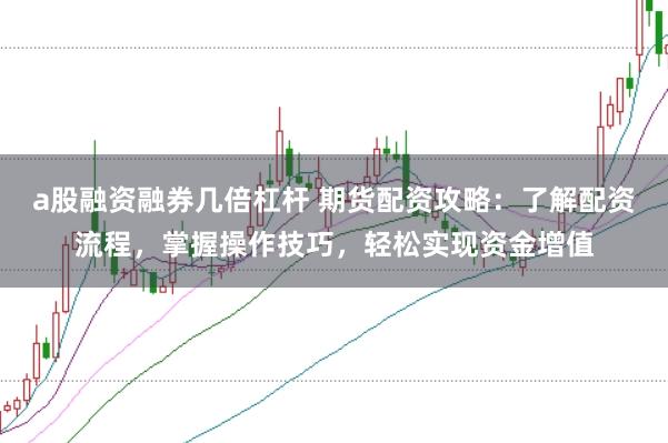 a股融资融券几倍杠杆 期货配资攻略：了解配资流程，掌握操作技巧，轻松实现资金增值