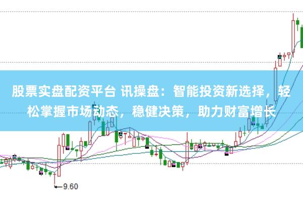 股票实盘配资平台 讯操盘：智能投资新选择，轻松掌握市场动态，稳健决策，助力财富增长