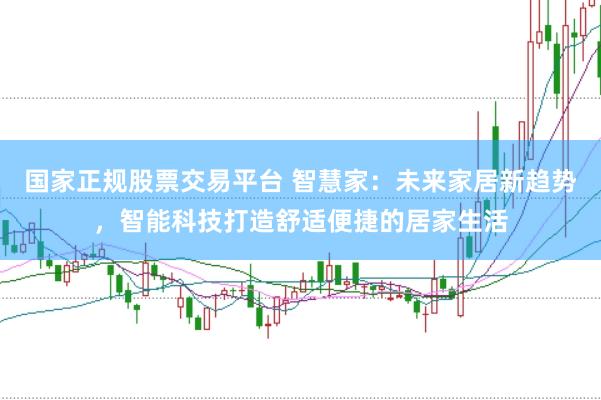 国家正规股票交易平台 智慧家：未来家居新趋势，智能科技打造舒适便捷的居家生活