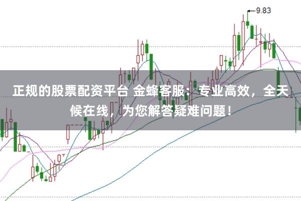 正规的股票配资平台 金蜂客服：专业高效，全天候在线，为您解答疑难问题！