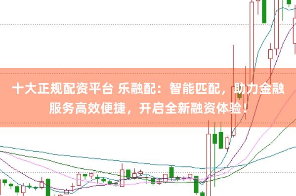 十大正规配资平台 乐融配：智能匹配，助力金融服务高效便捷，开启全新融资体验！