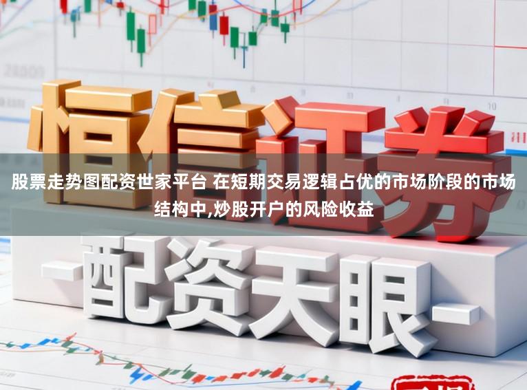 股票走势图配资世家平台 在短期交易逻辑占优的市场阶段的市场结构中,炒股开户的风险收益